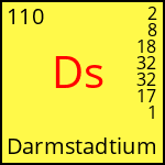 atome Darmstadtium